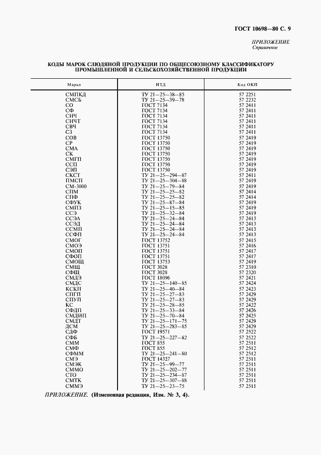 Страница 10 ГОСТ 10698-80