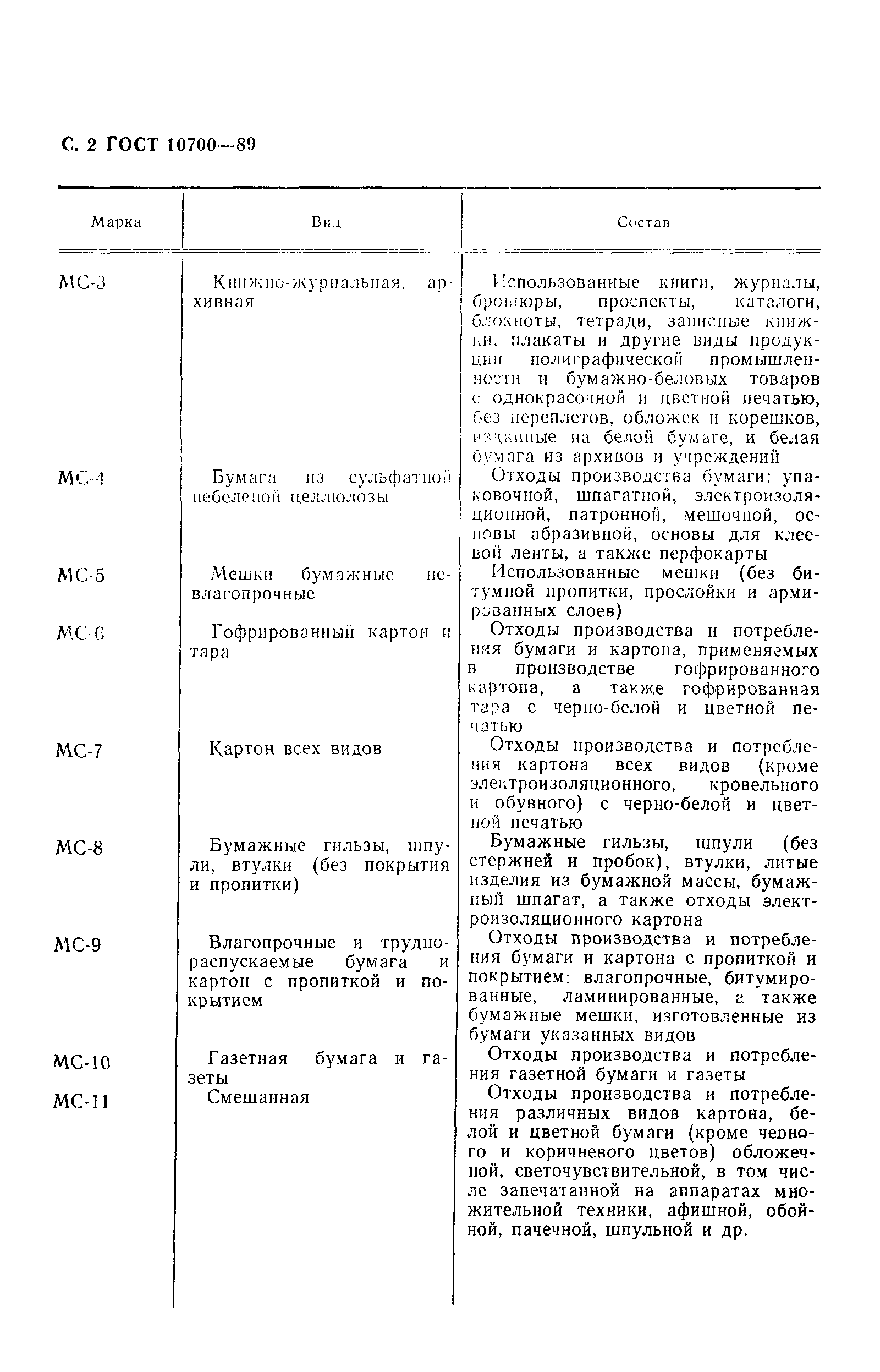 Страница 3 ГОСТ 10700-89