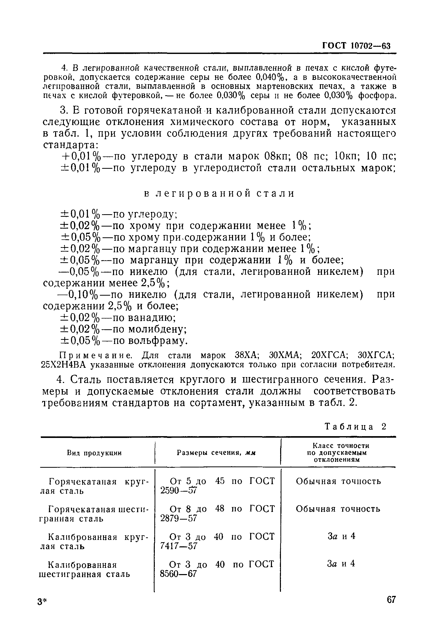 Страница 5 ГОСТ 10702-63