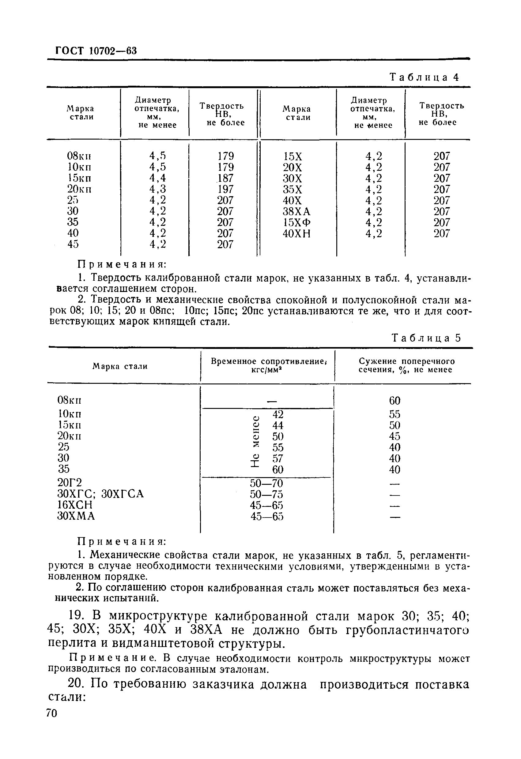 Страница 8 ГОСТ 10702-63