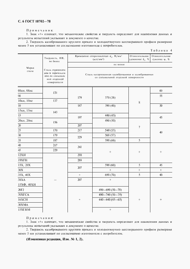 Страница 7 ГОСТ 10702-78
