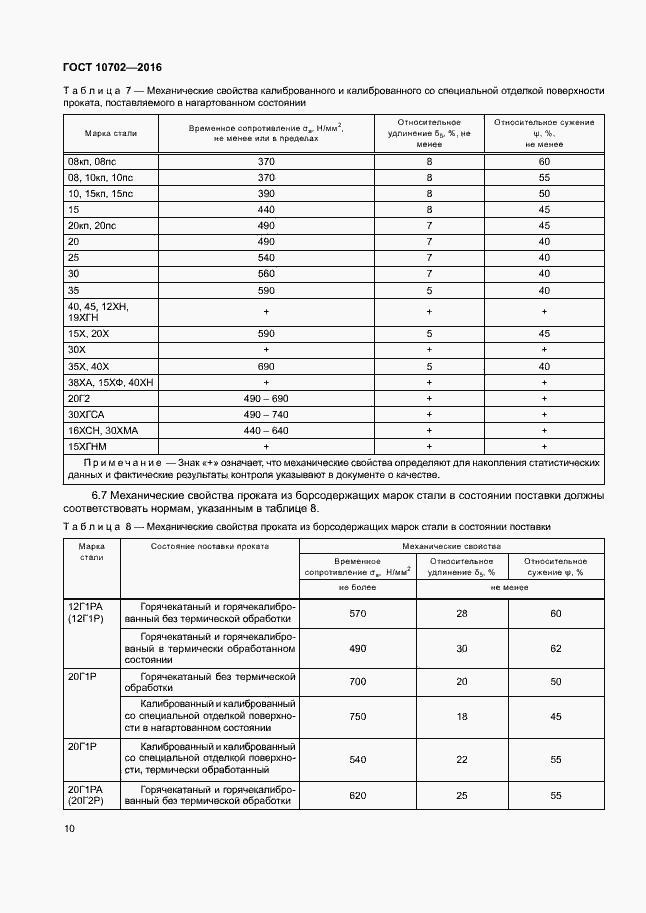 Страница 14 ГОСТ 10702-2016