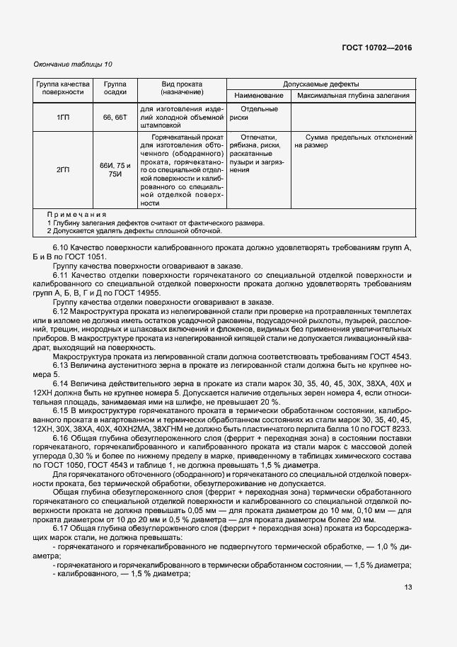 Страница 17 ГОСТ 10702-2016