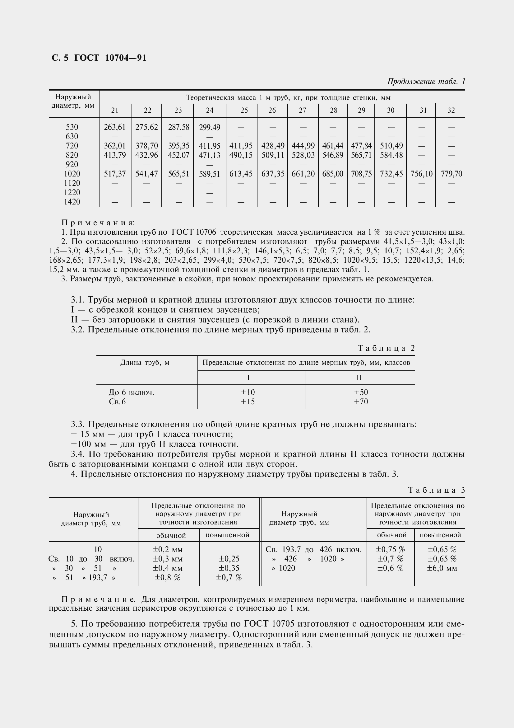 Страница 6 ГОСТ 10704-91