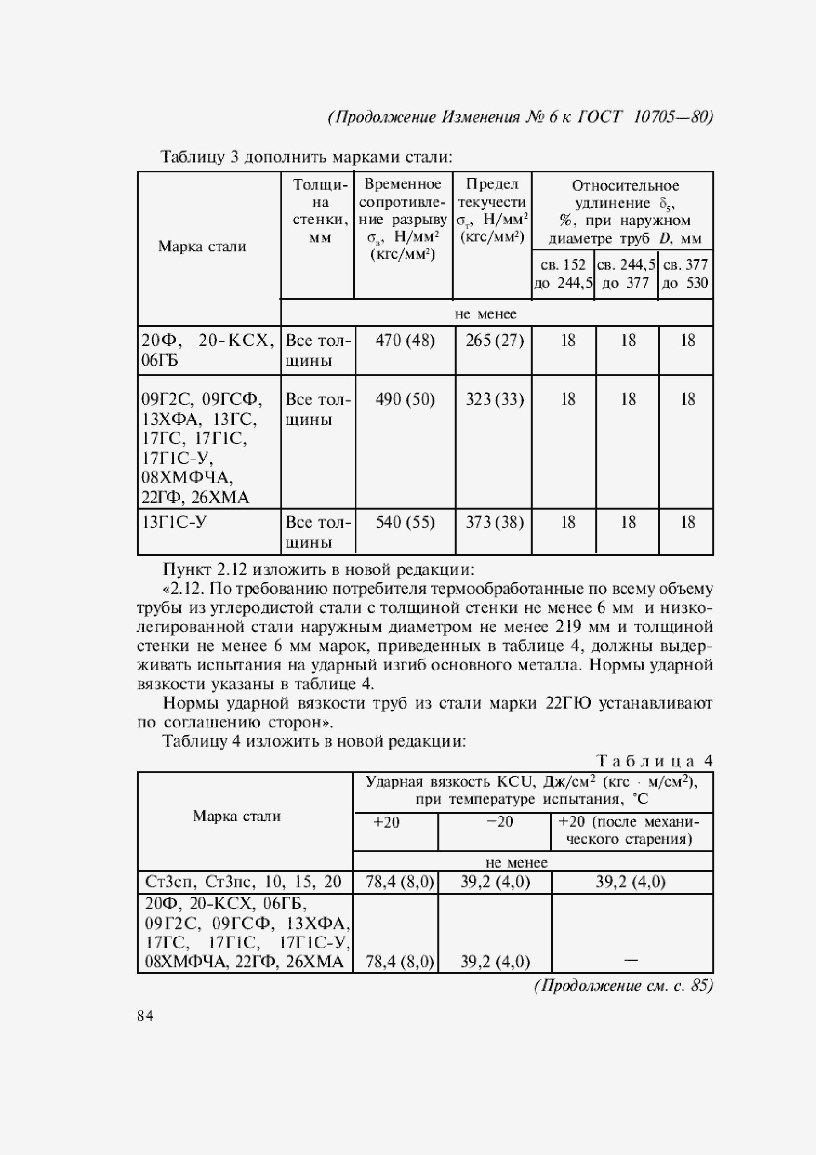 Страница 17 ГОСТ 10705-80