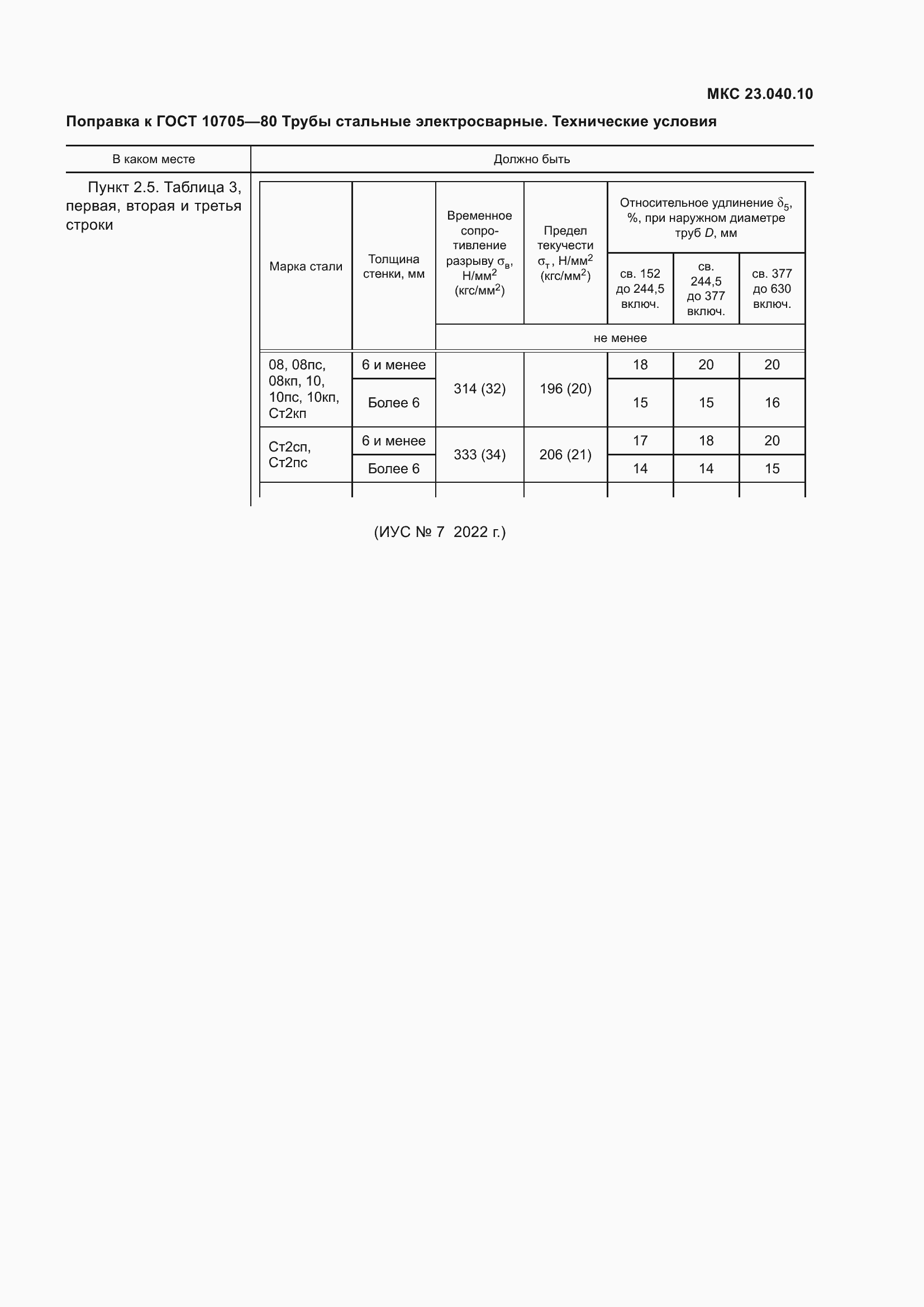 Приложение №10