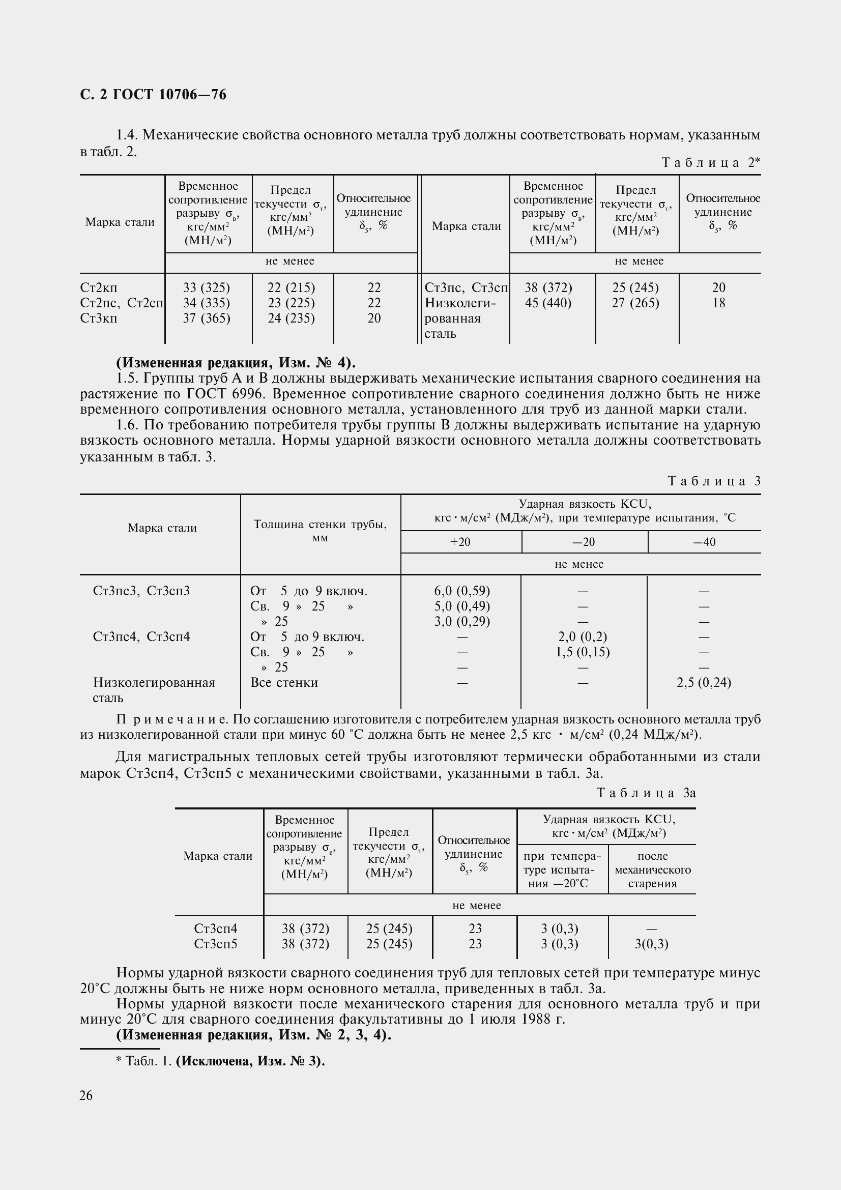 Страница 5 ГОСТ 10706-76