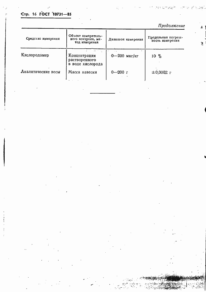 Страница 18 ГОСТ 10731-85