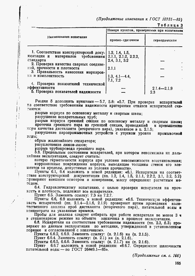 Страница 21 ГОСТ 10731-85