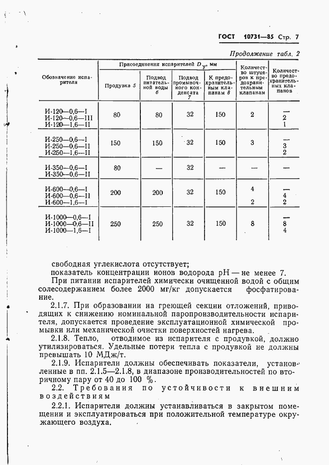 Страница 9 ГОСТ 10731-85