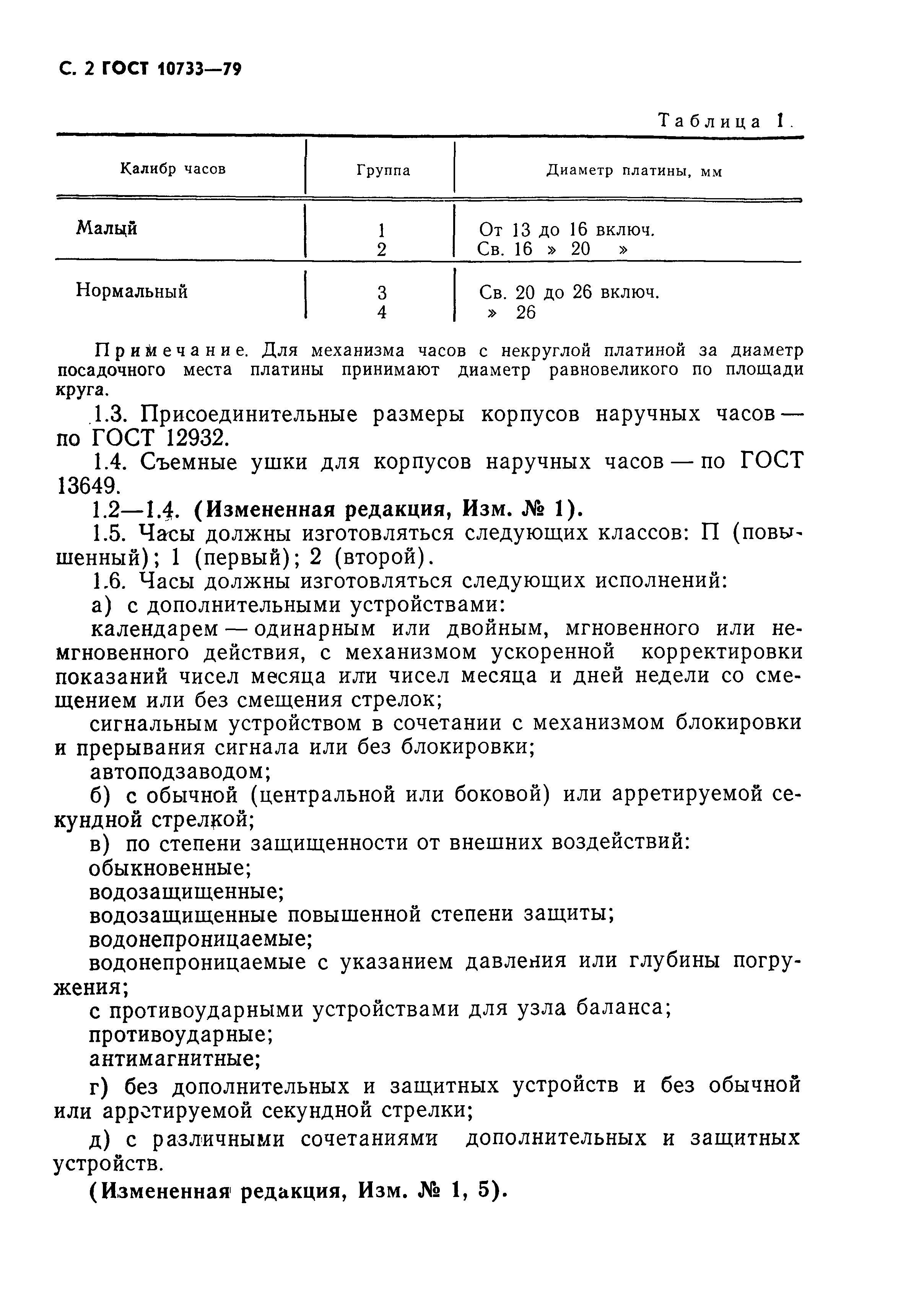 Страница 3 ГОСТ 10733-79