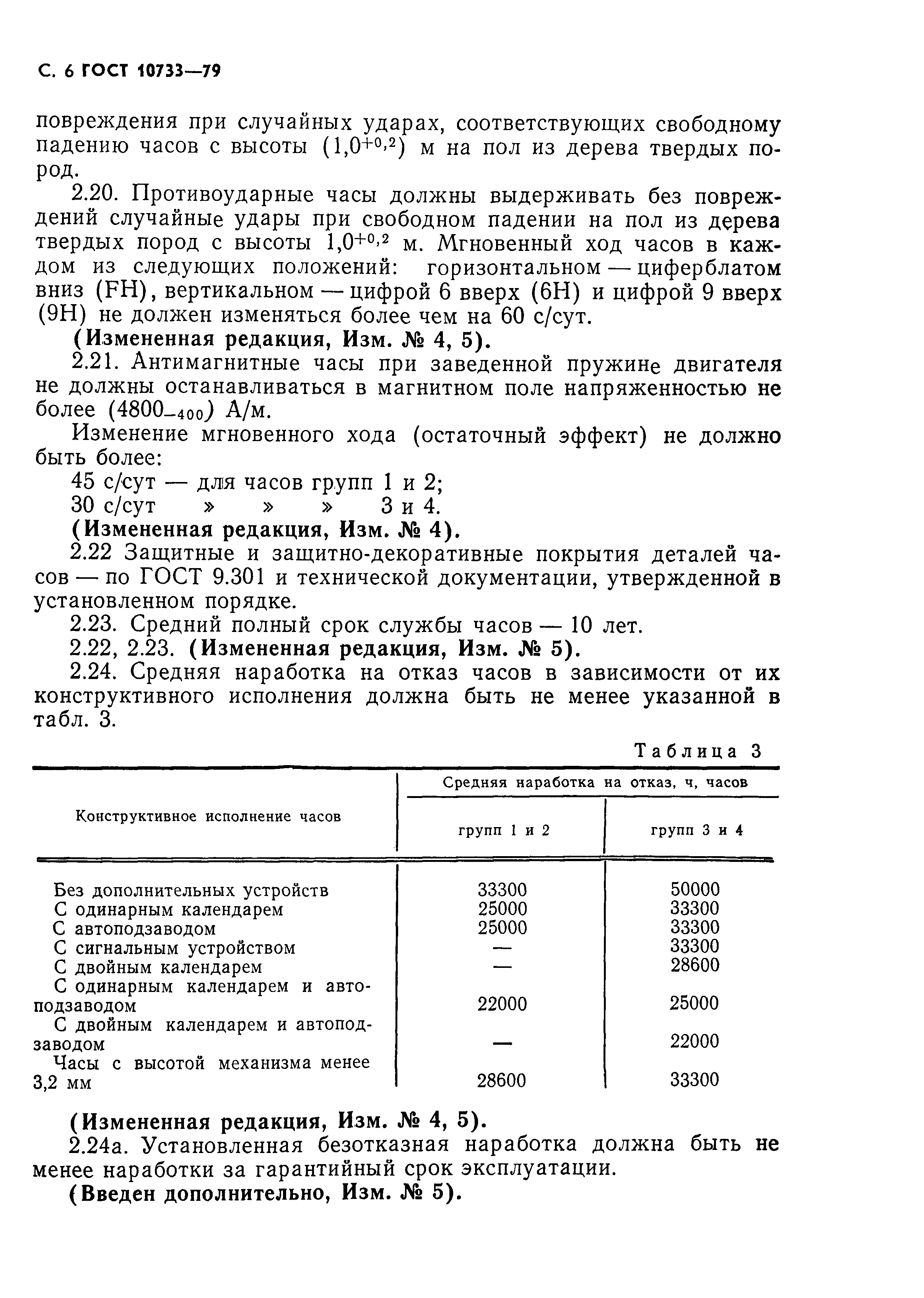 Страница 7 ГОСТ 10733-79
