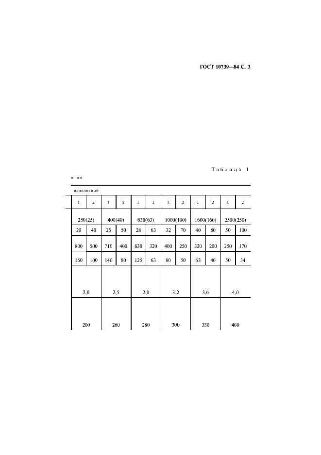 Страница 4 ГОСТ 10739-84