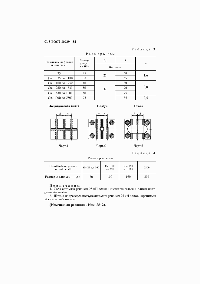 Страница 9 ГОСТ 10739-84