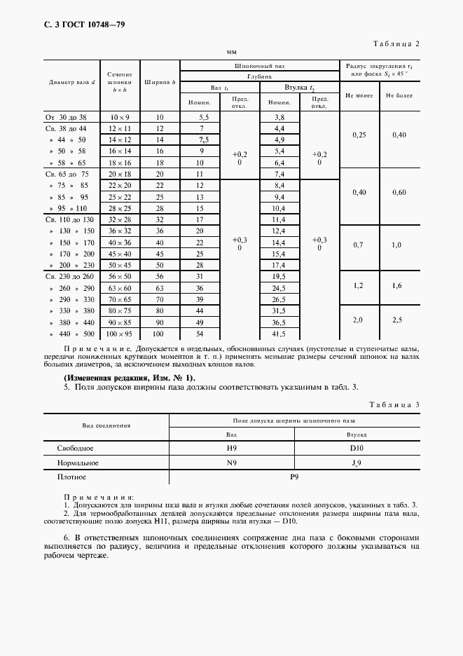 Страница 4 ГОСТ 10748-79