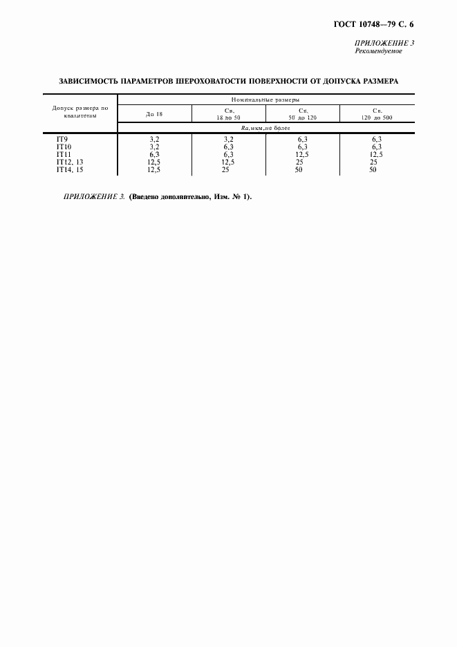 Страница 7 ГОСТ 10748-79