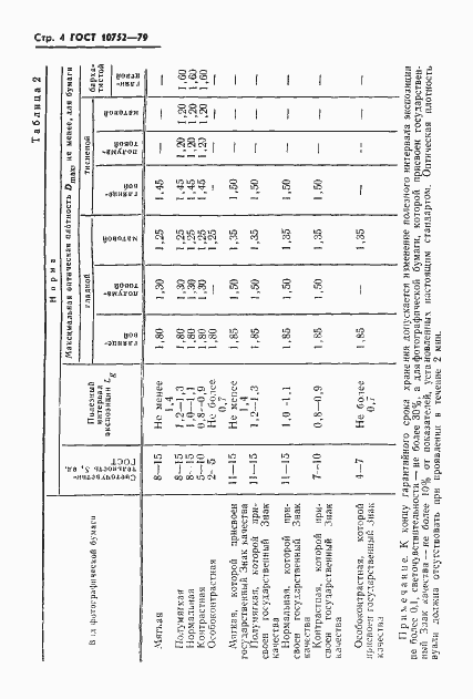 Страница 7 ГОСТ 10752-79