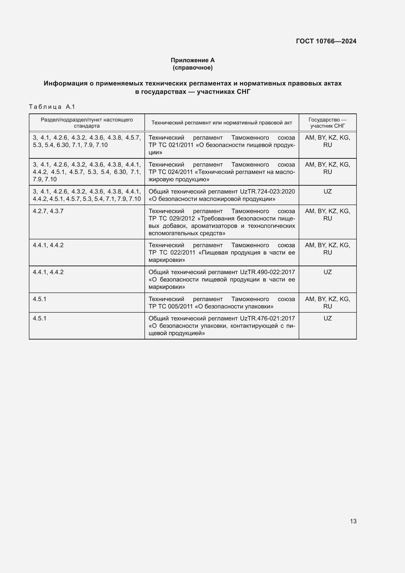 Страница 17 ГОСТ 10766-2024