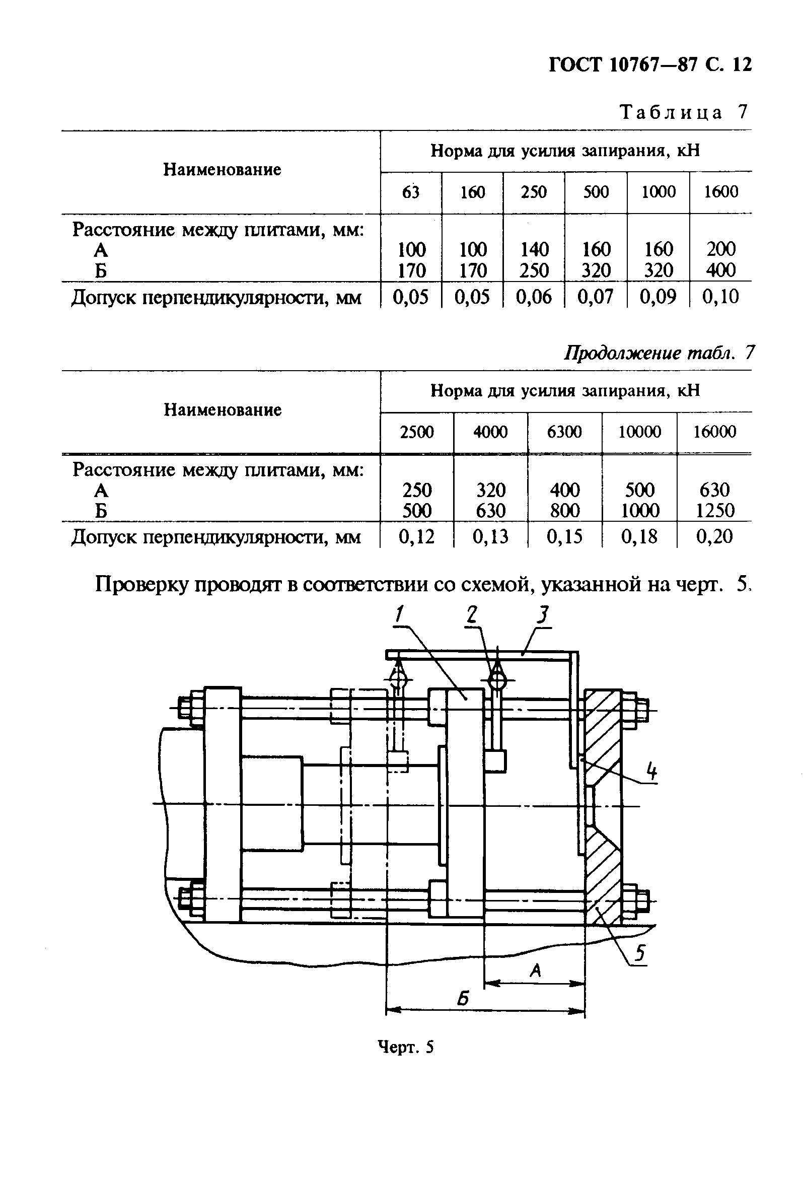 Страница 13 ГОСТ 10767-87