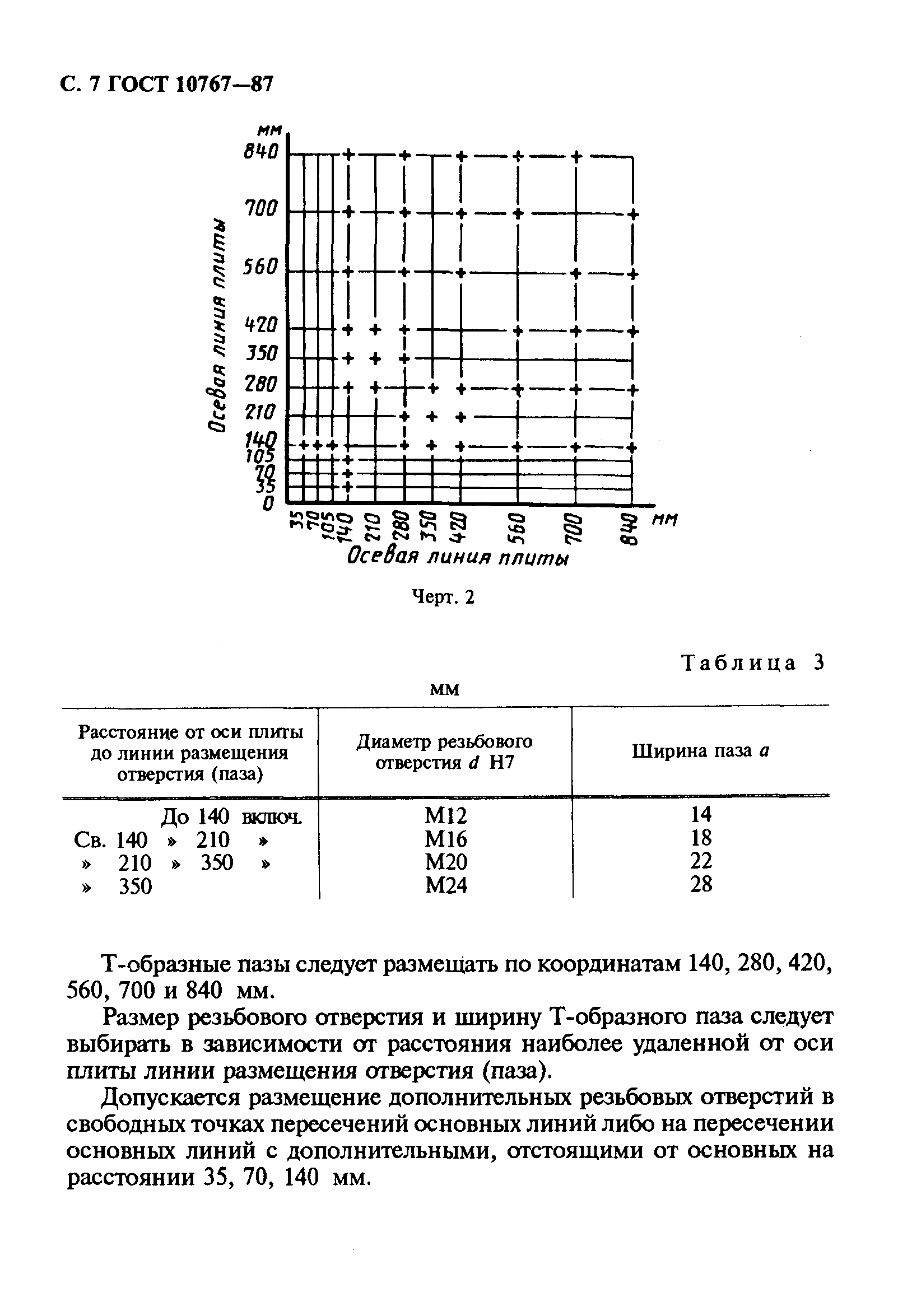 Страница 8 ГОСТ 10767-87