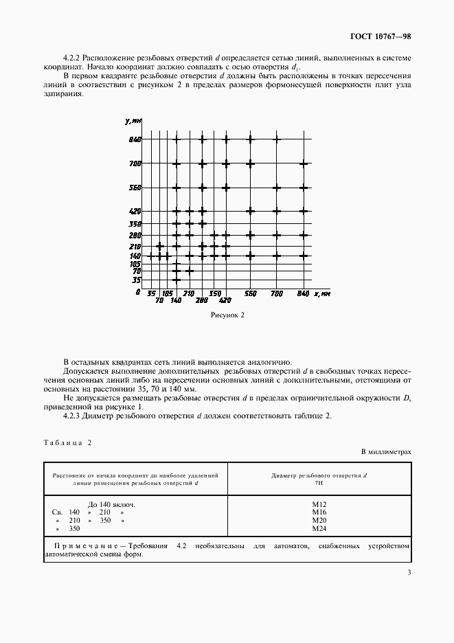 Страница 6 ГОСТ 10767-98