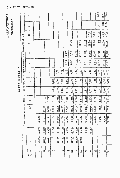 Страница 8 ГОСТ 10773-93