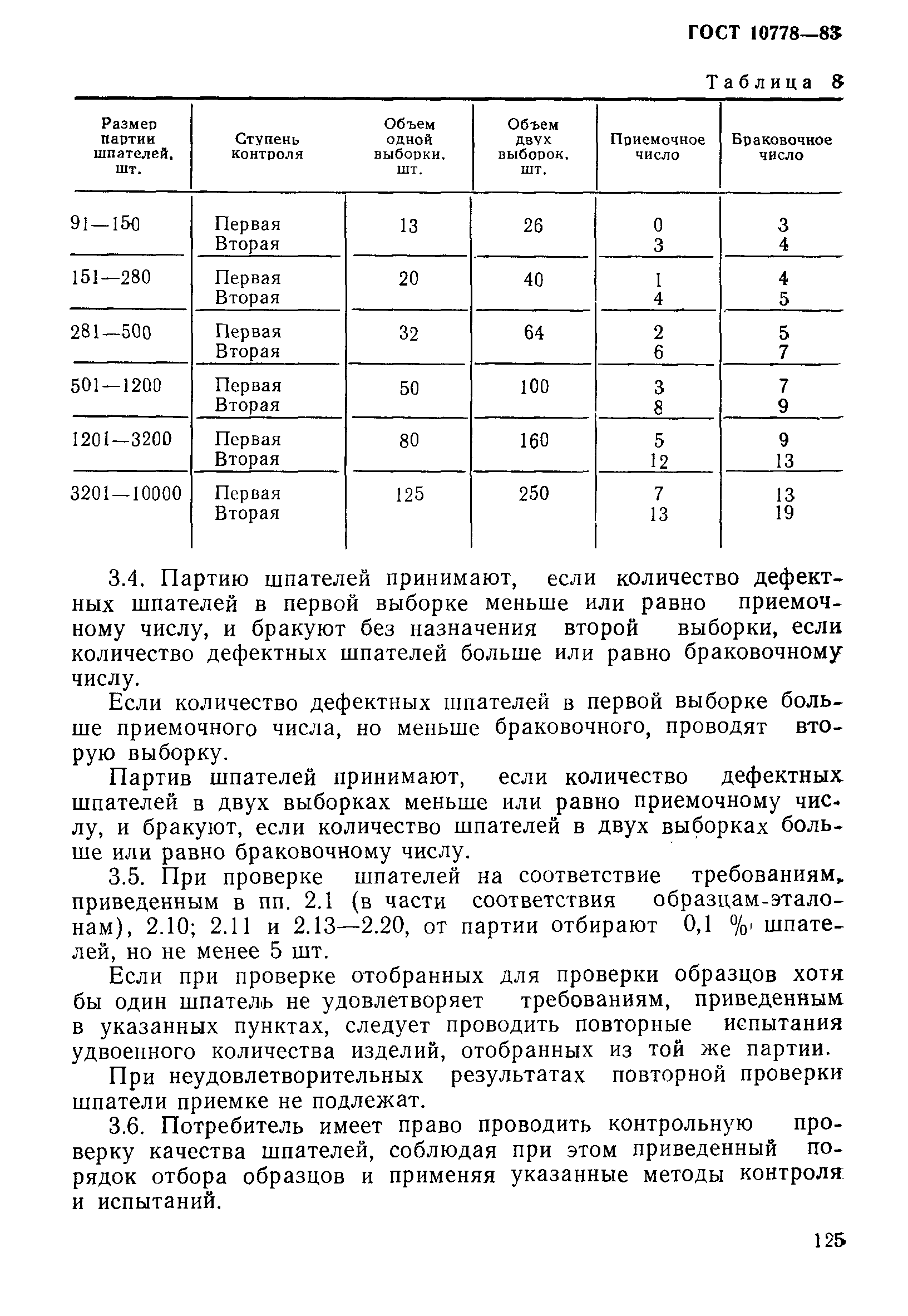 Страница 12 ГОСТ 10778-83