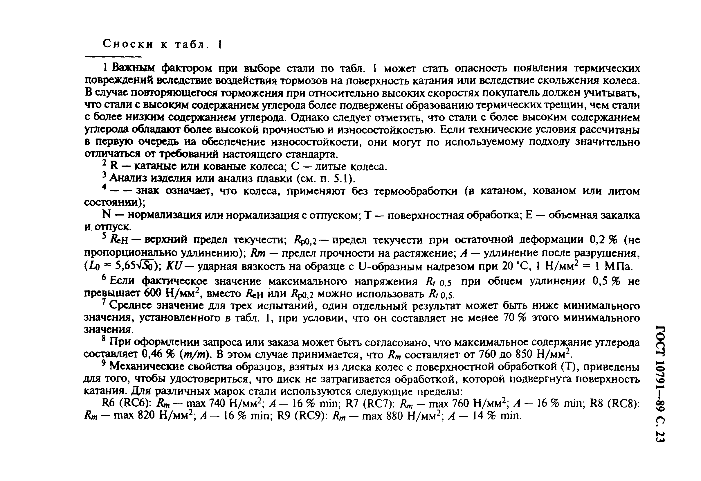 Страница 24 ГОСТ 10791-89