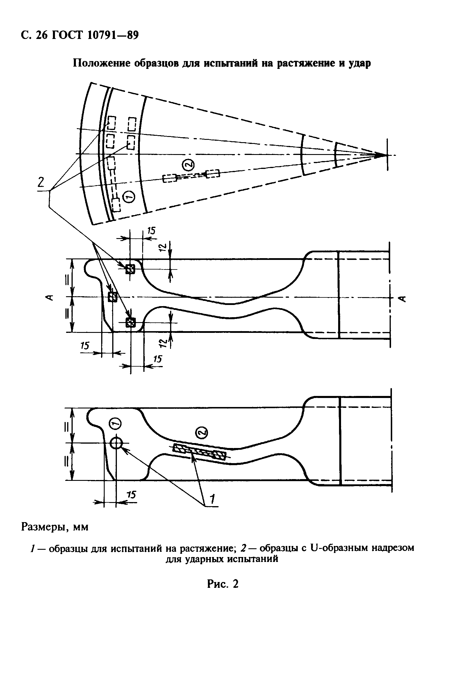 Страница 27 ГОСТ 10791-89