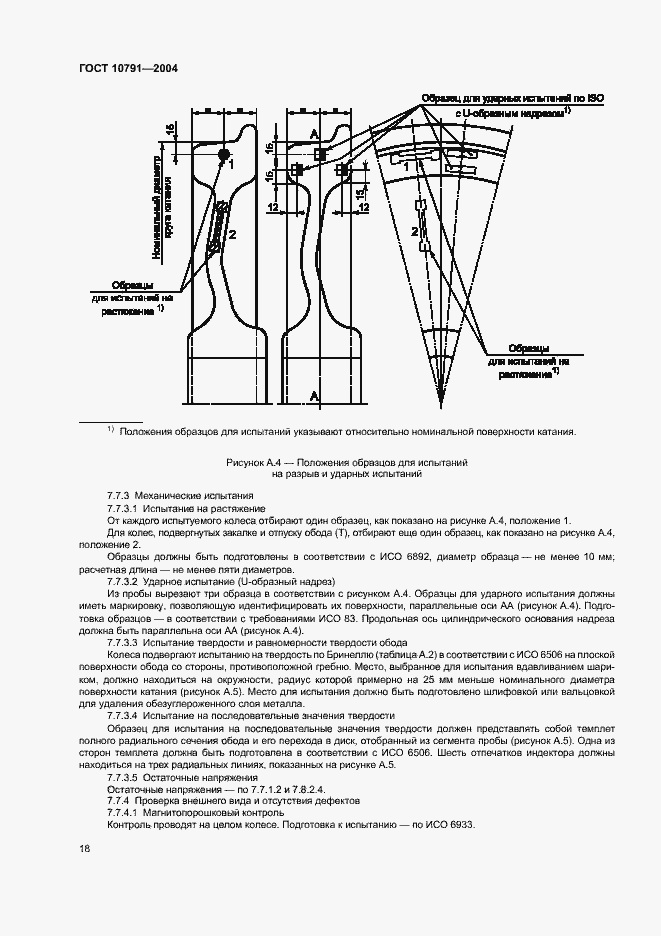 Страница 21 ГОСТ 10791-2004