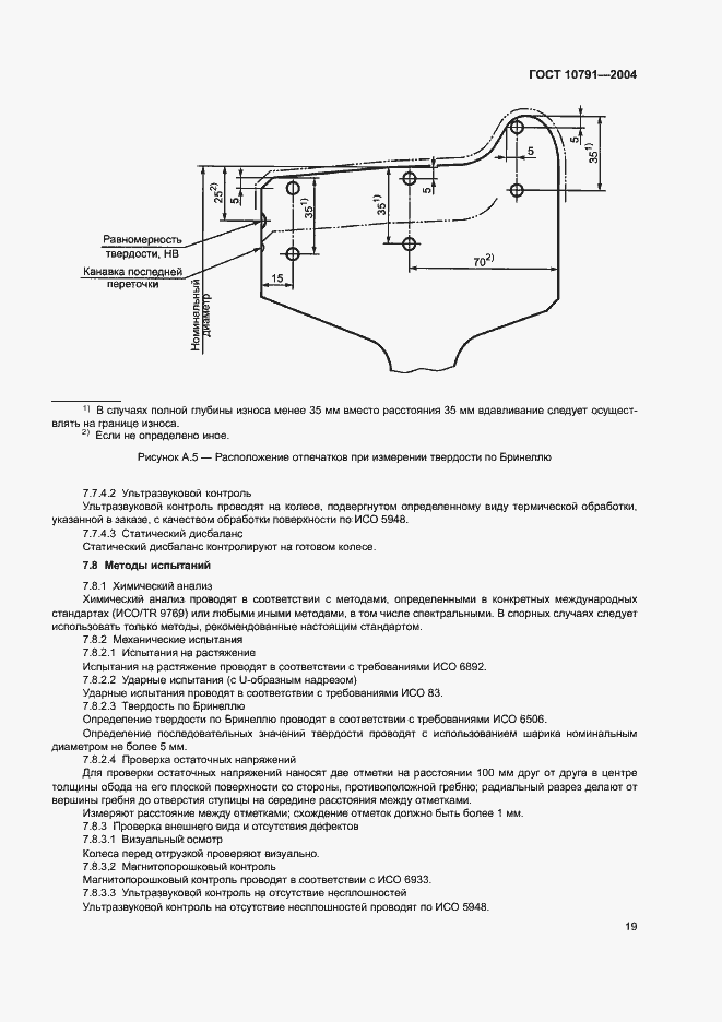 Страница 22 ГОСТ 10791-2004
