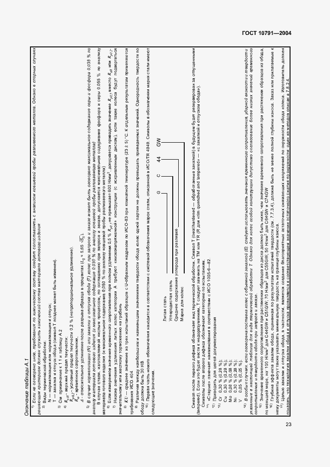 Страница 26 ГОСТ 10791-2004