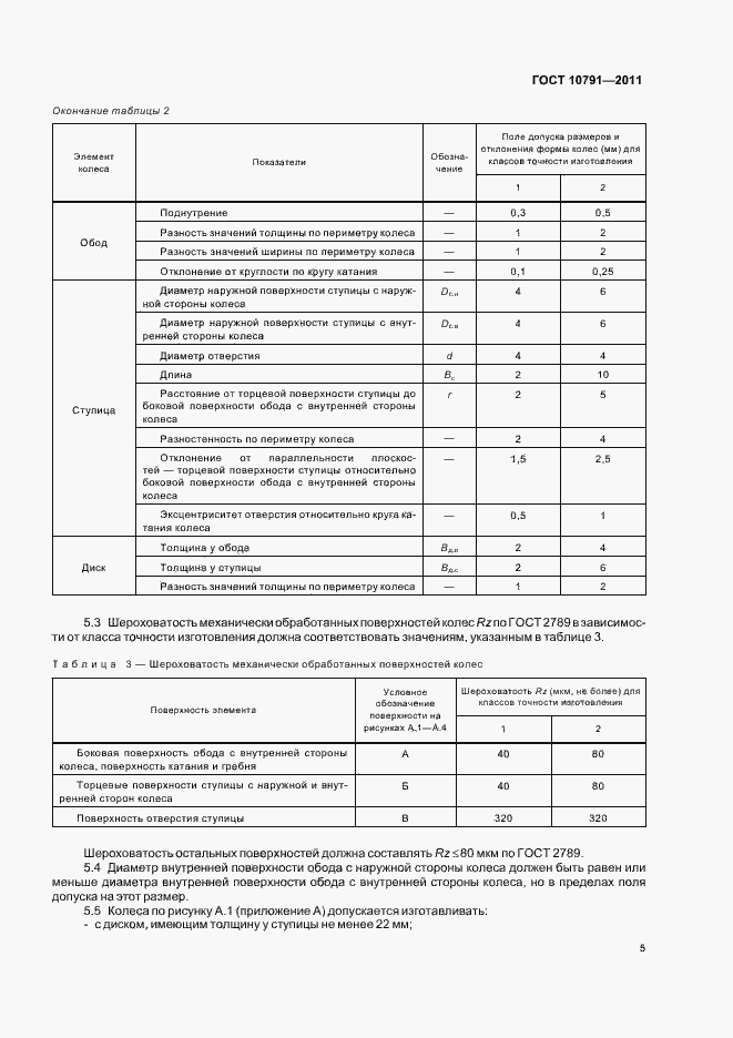 Страница 10 ГОСТ 10791-2011