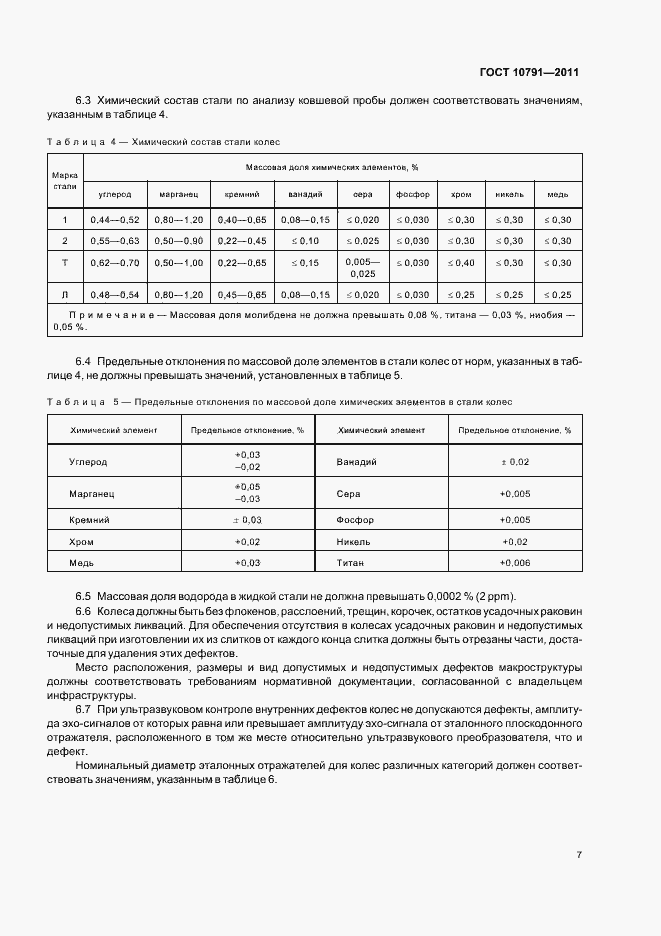 Страница 12 ГОСТ 10791-2011