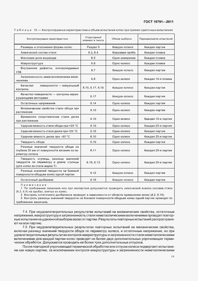 Страница 16 ГОСТ 10791-2011