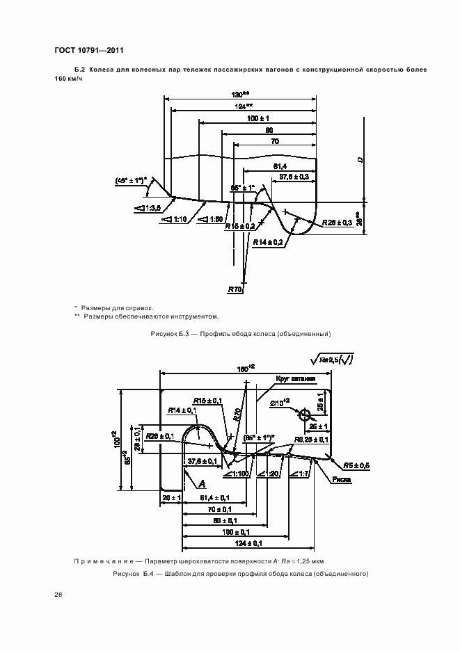 Страница 31 ГОСТ 10791-2011