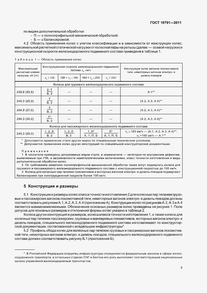 Страница 8 ГОСТ 10791-2011