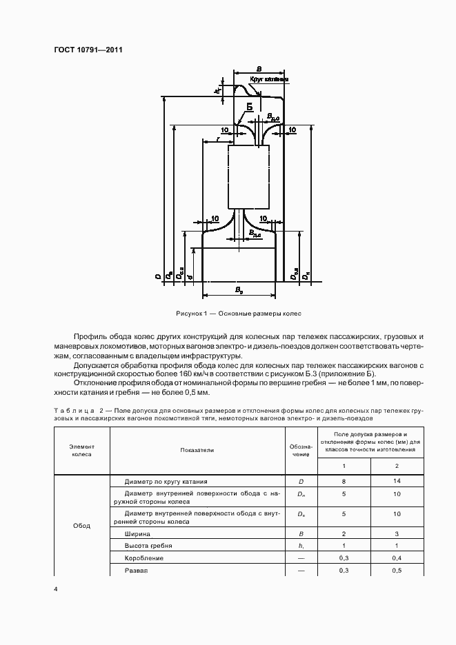 Страница 9 ГОСТ 10791-2011
