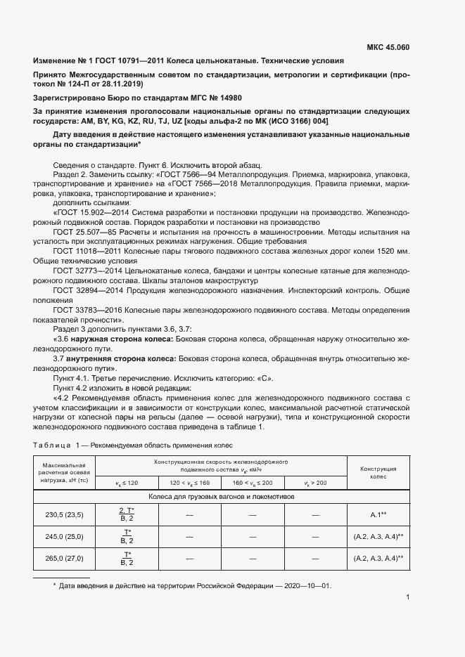 Приложение №1