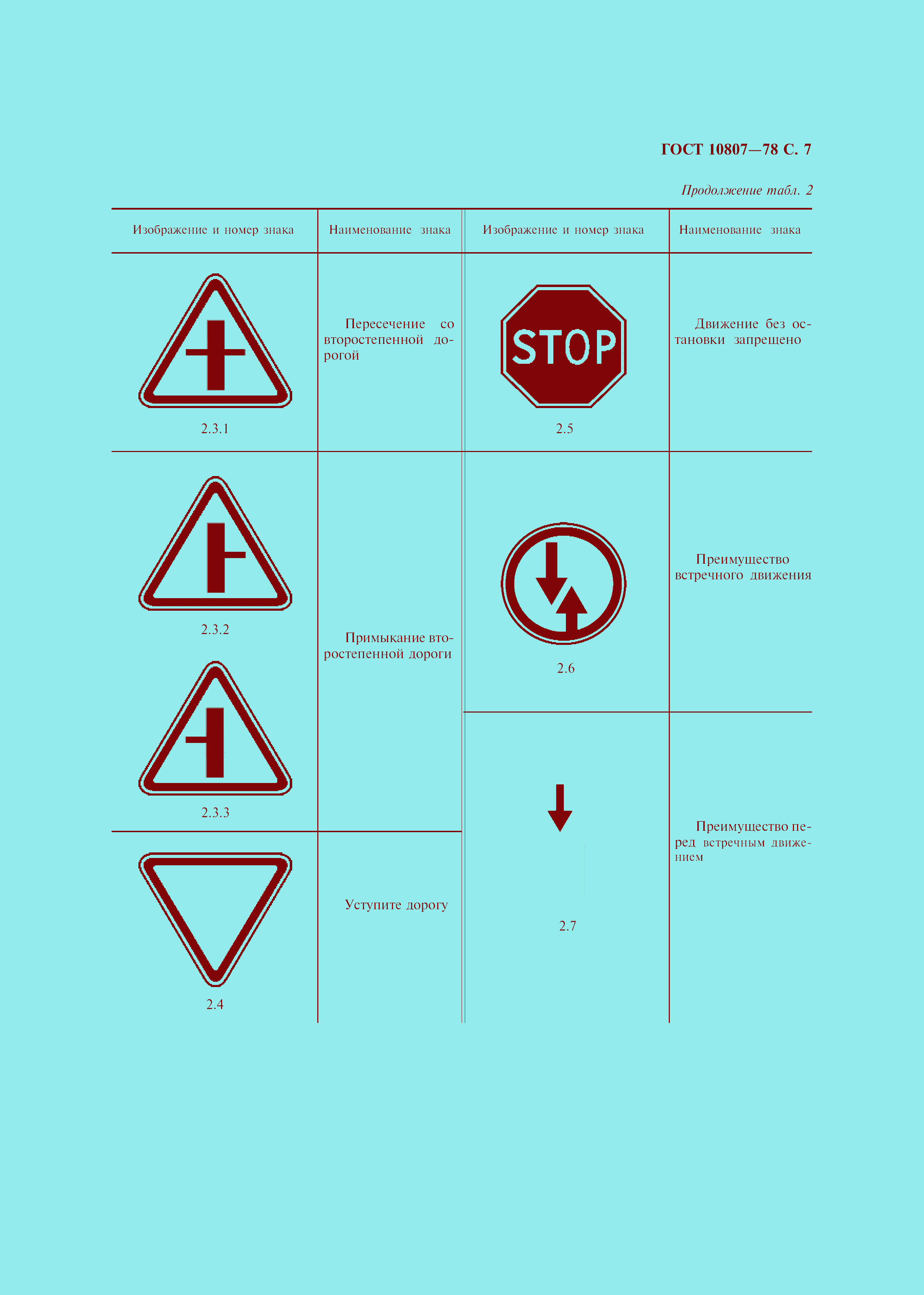 Страница 10 ГОСТ 10807-78