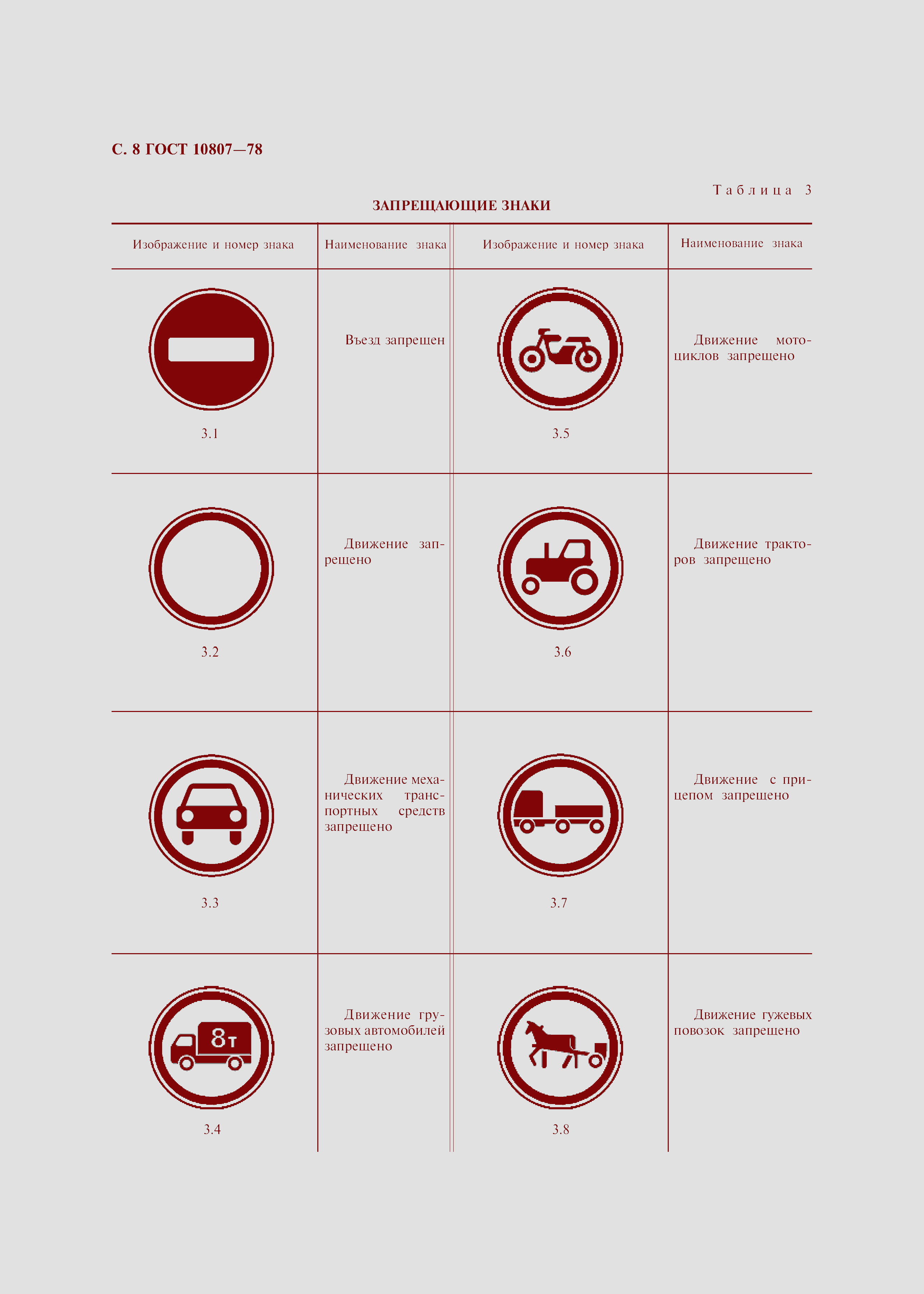 Страница 11 ГОСТ 10807-78