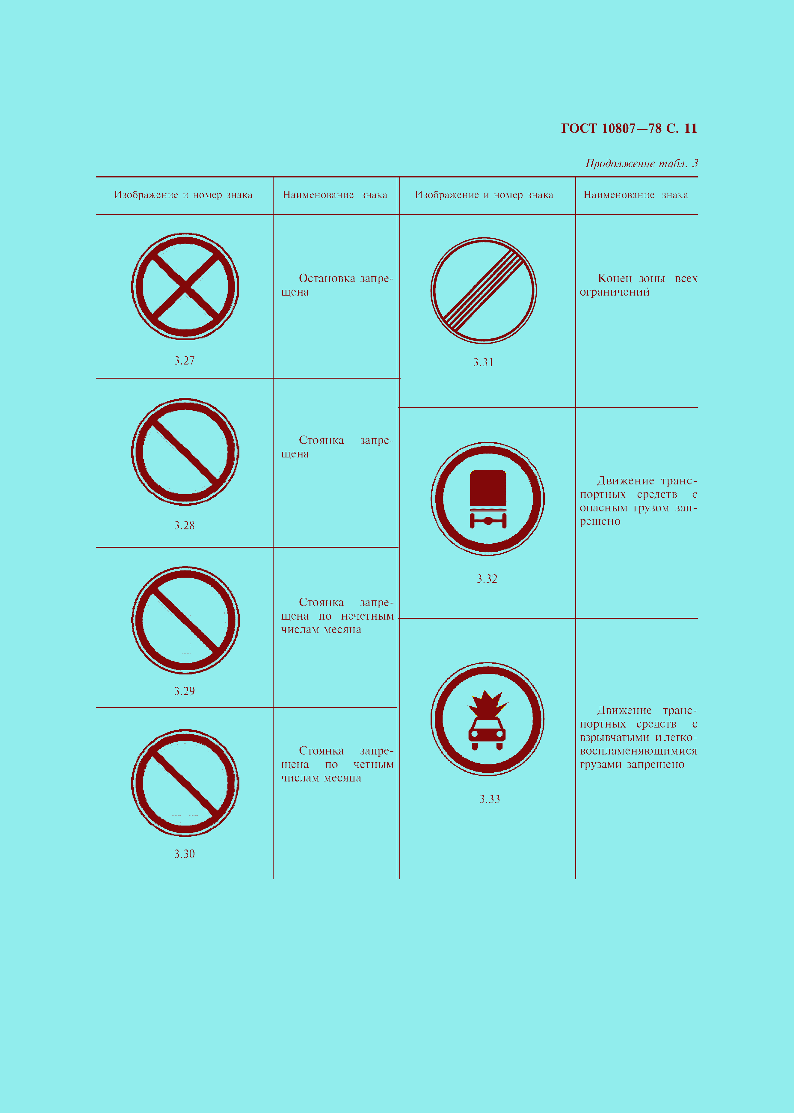 Страница 14 ГОСТ 10807-78
