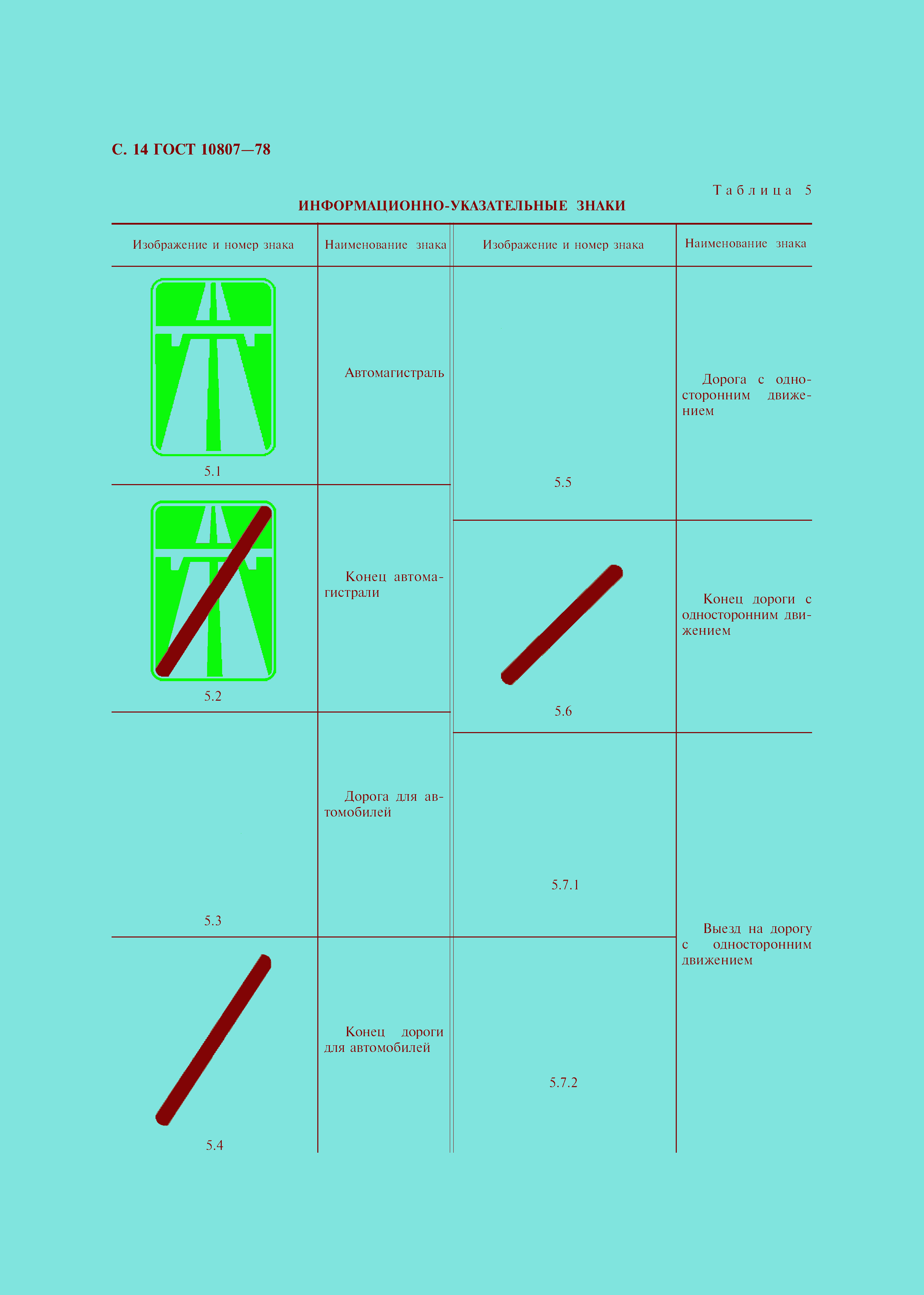 Страница 17 ГОСТ 10807-78