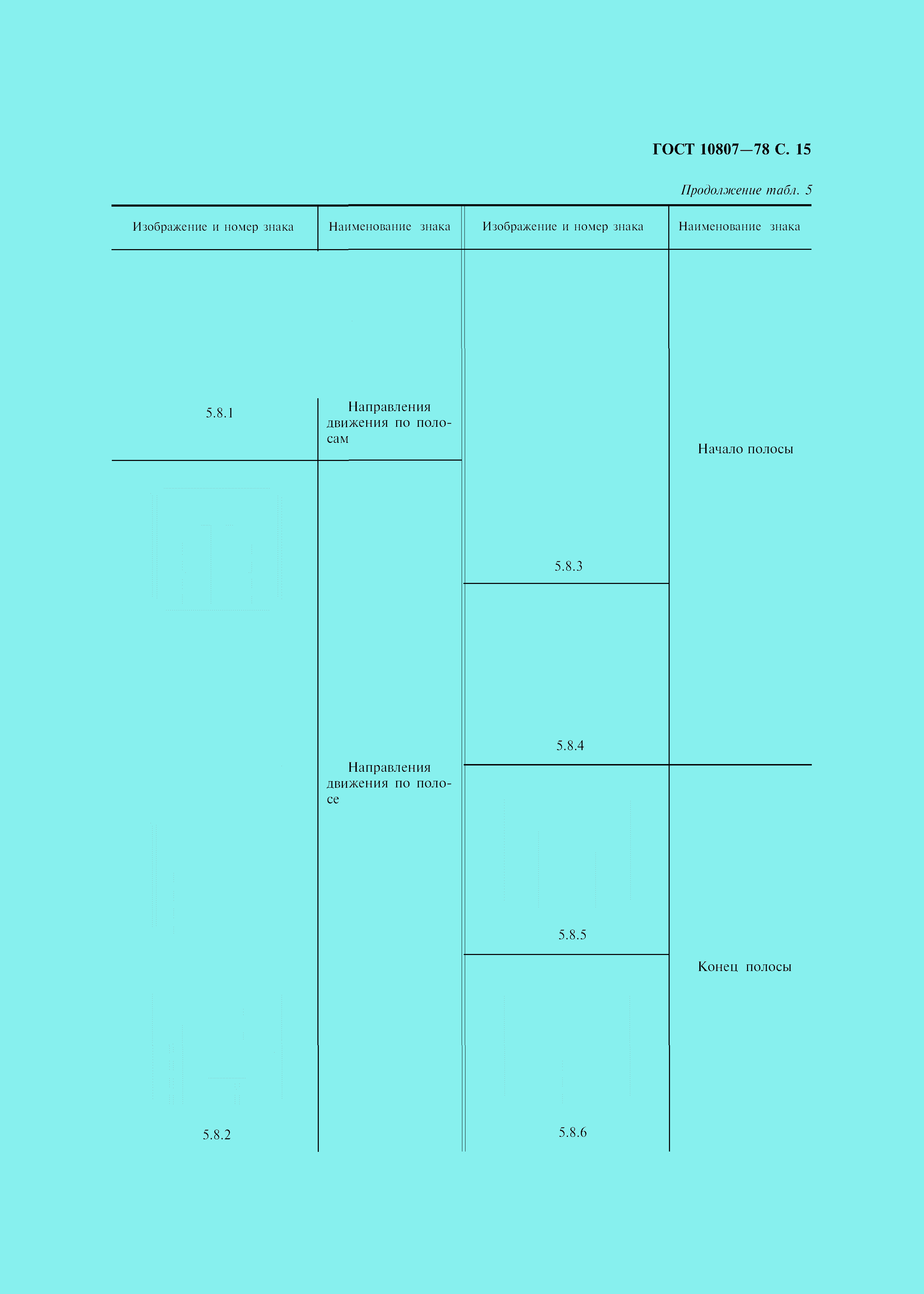 Страница 18 ГОСТ 10807-78