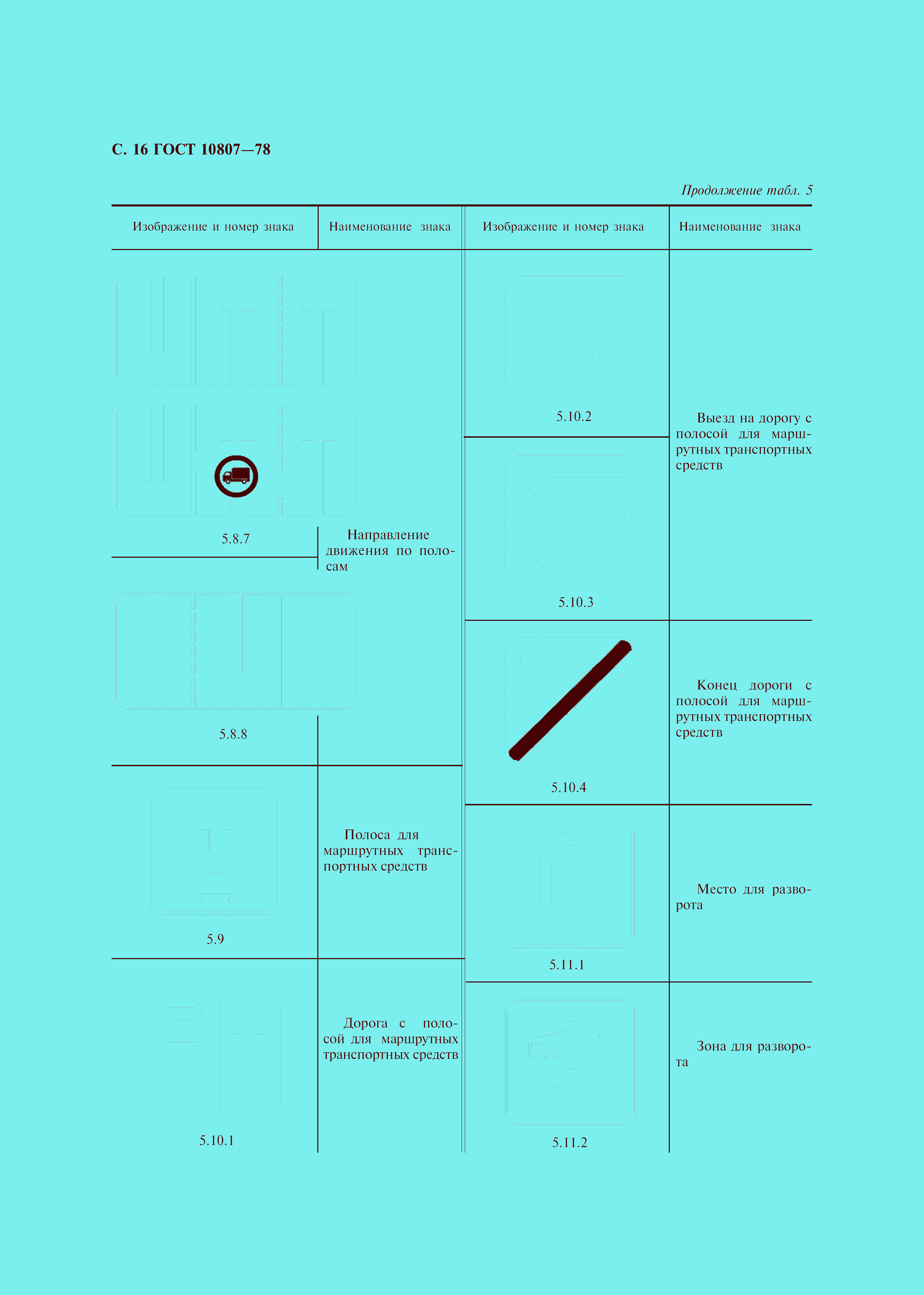 Страница 19 ГОСТ 10807-78