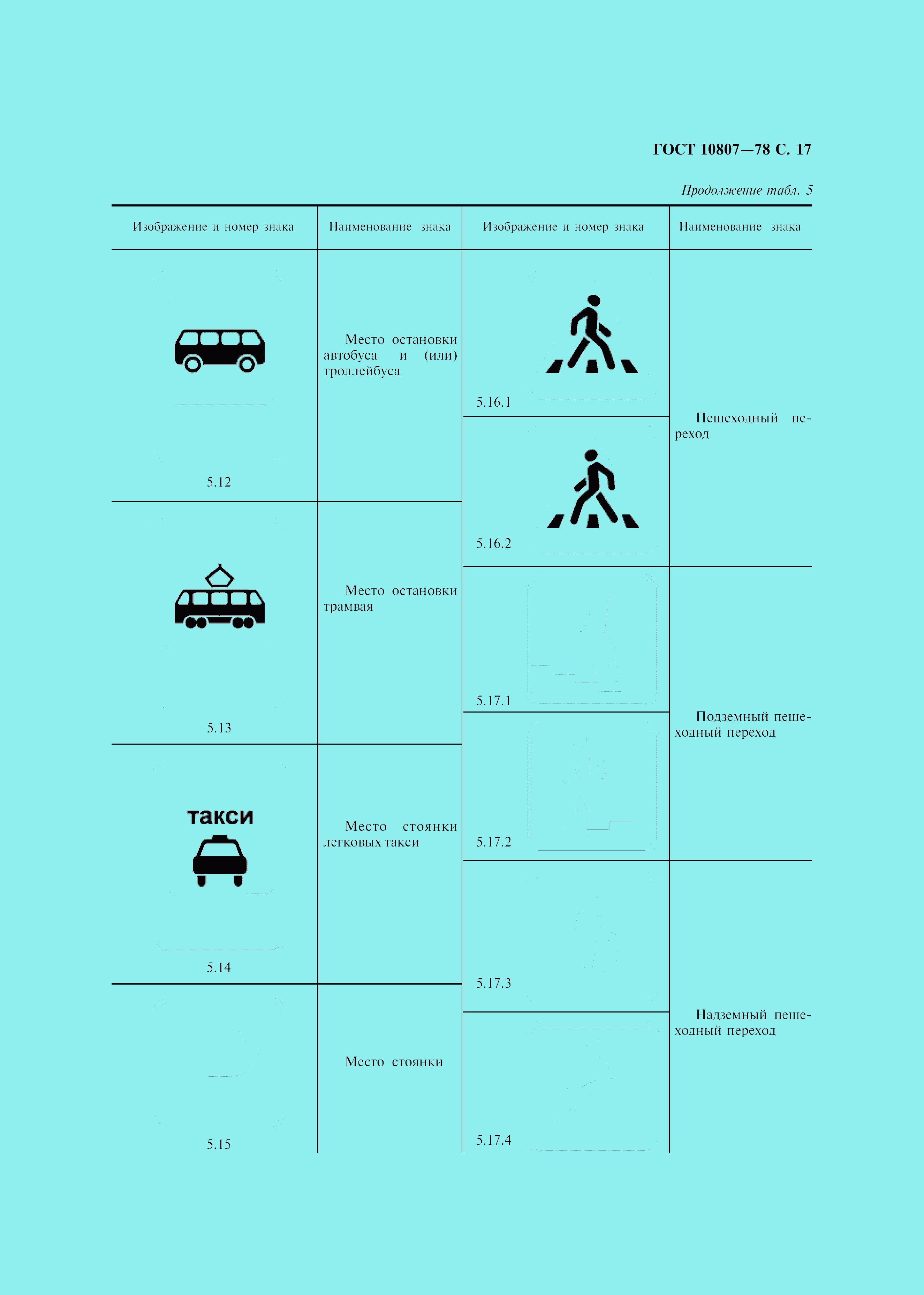 Страница 20 ГОСТ 10807-78