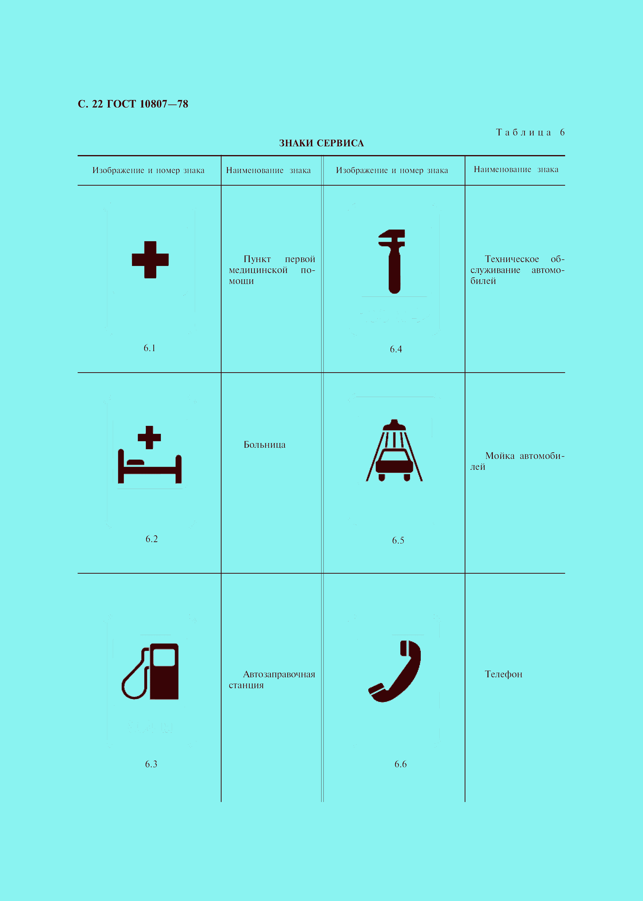 Страница 25 ГОСТ 10807-78