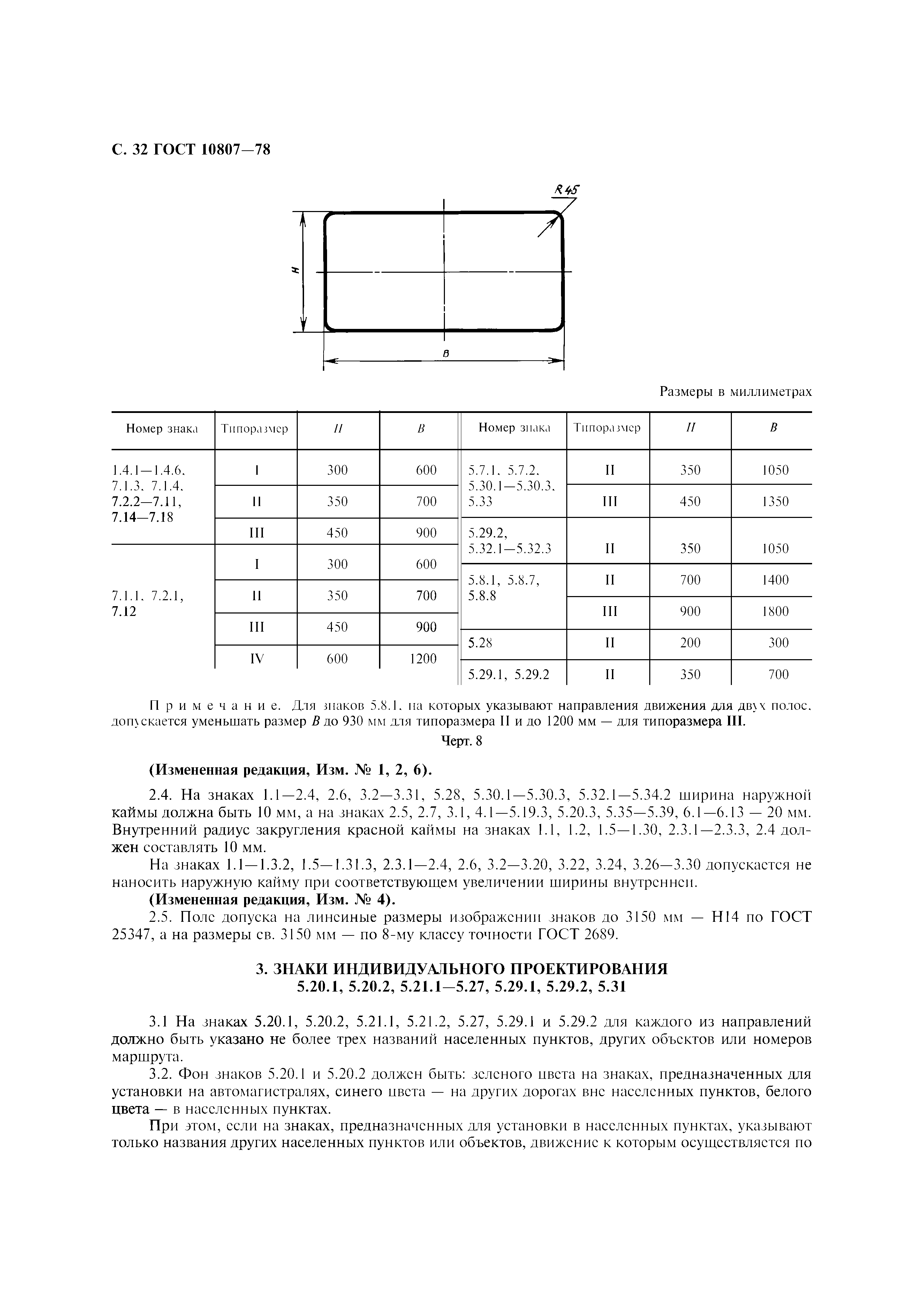 Страница 35 ГОСТ 10807-78