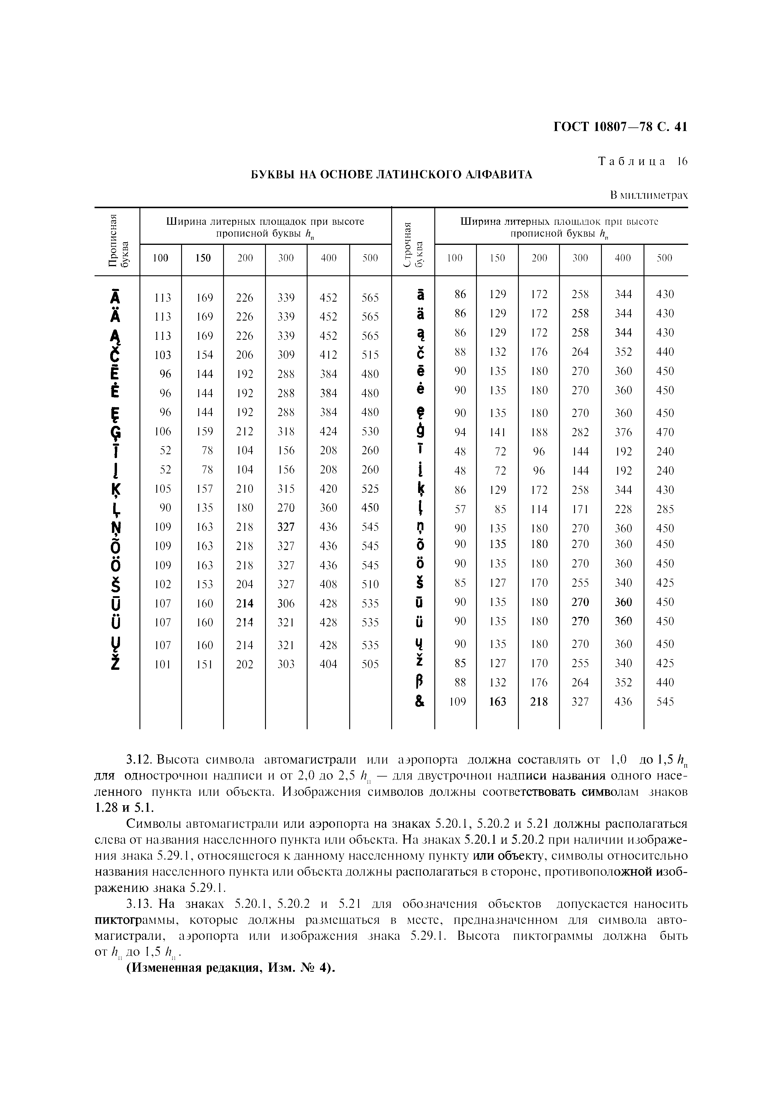 Страница 44 ГОСТ 10807-78