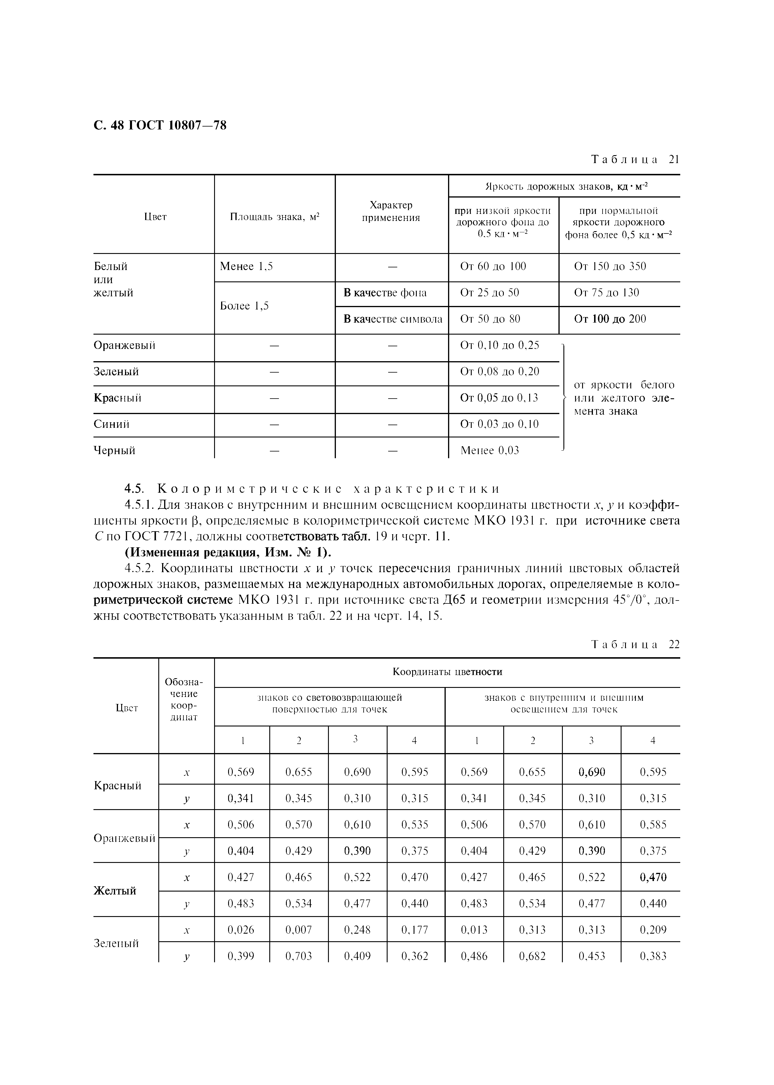 Страница 51 ГОСТ 10807-78